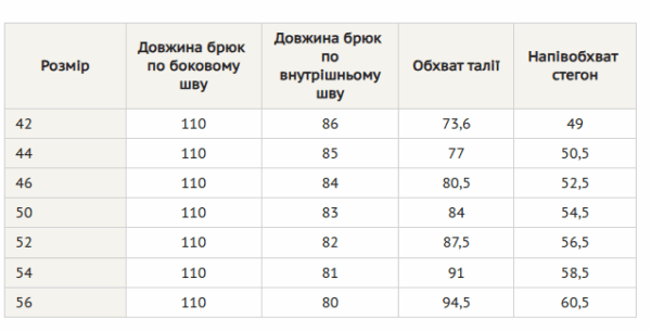Трикотажні брюки прямого крою з резинкою та кишенями - Зображення 27